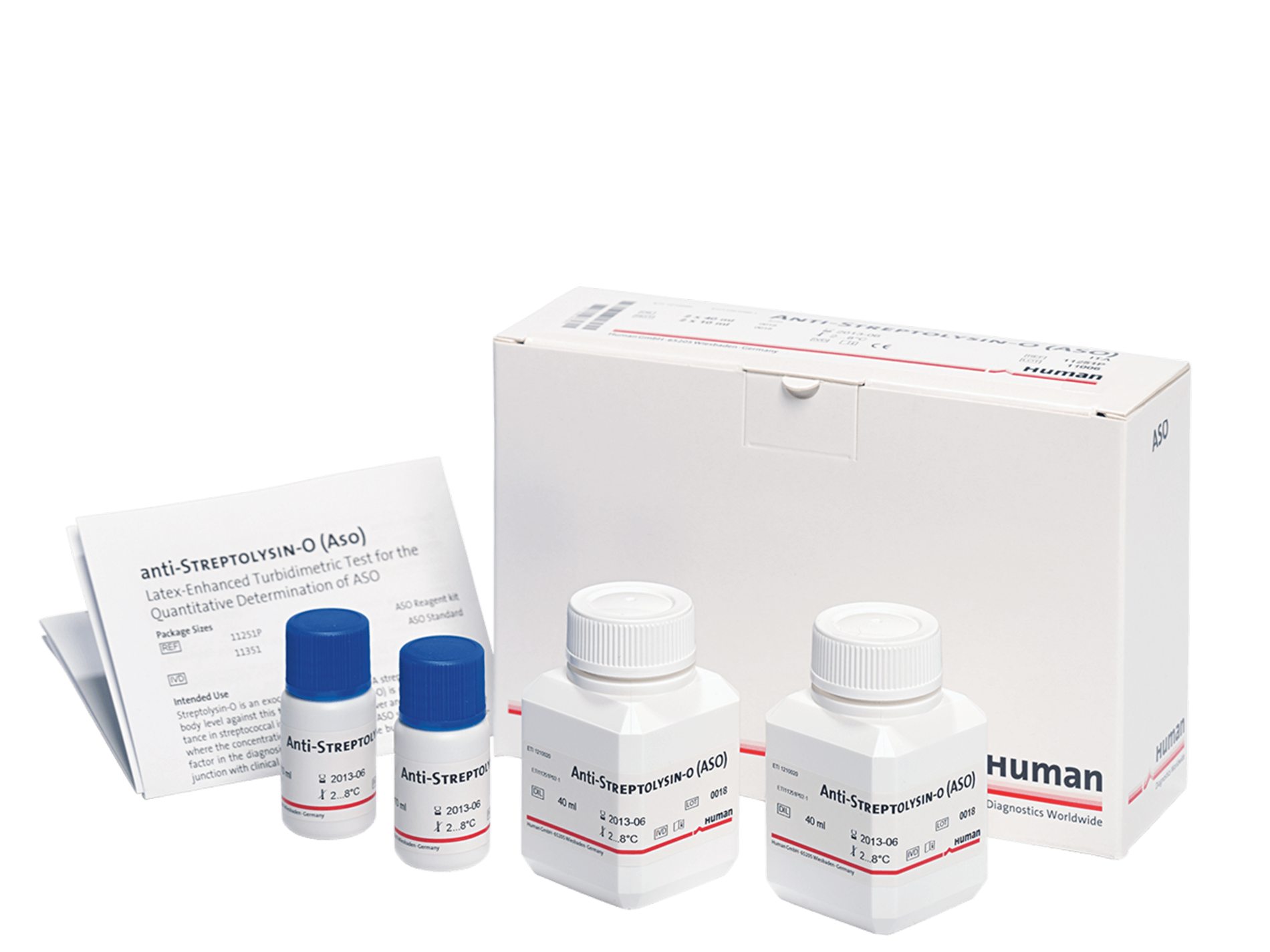 Anti-Streptolysin-O (ASO) Human Brand Reagent