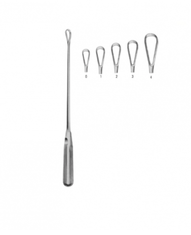 D&C Curette