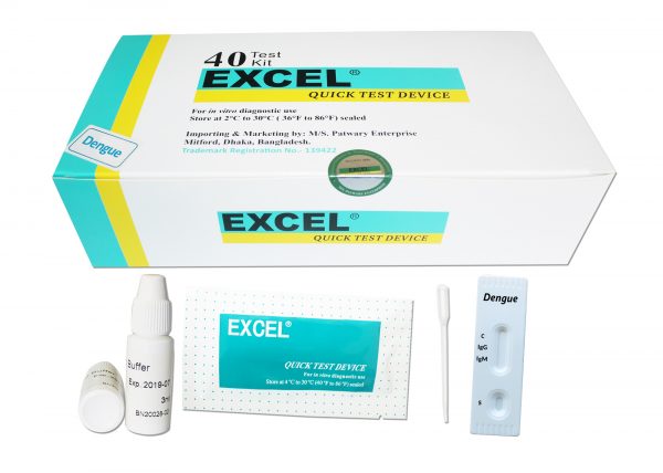 Dengue NS1 Rapid Tests