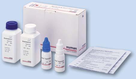 HEMOGLOBIN Human Brand