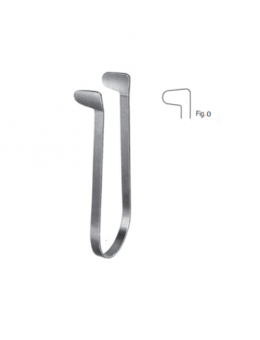 Thudicum Nosel Speculum